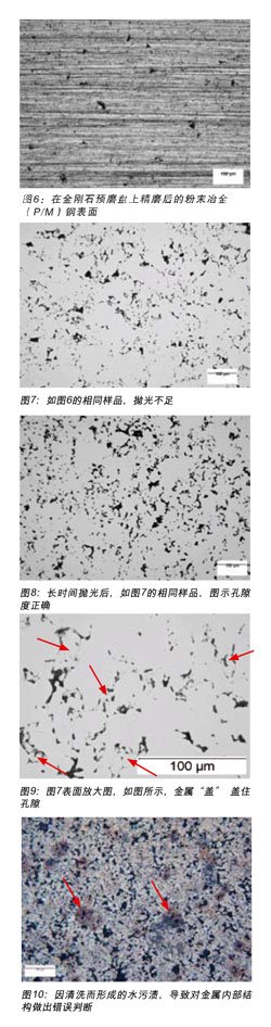 粉末冶金金相制樣